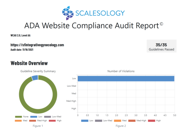 ada compliance report