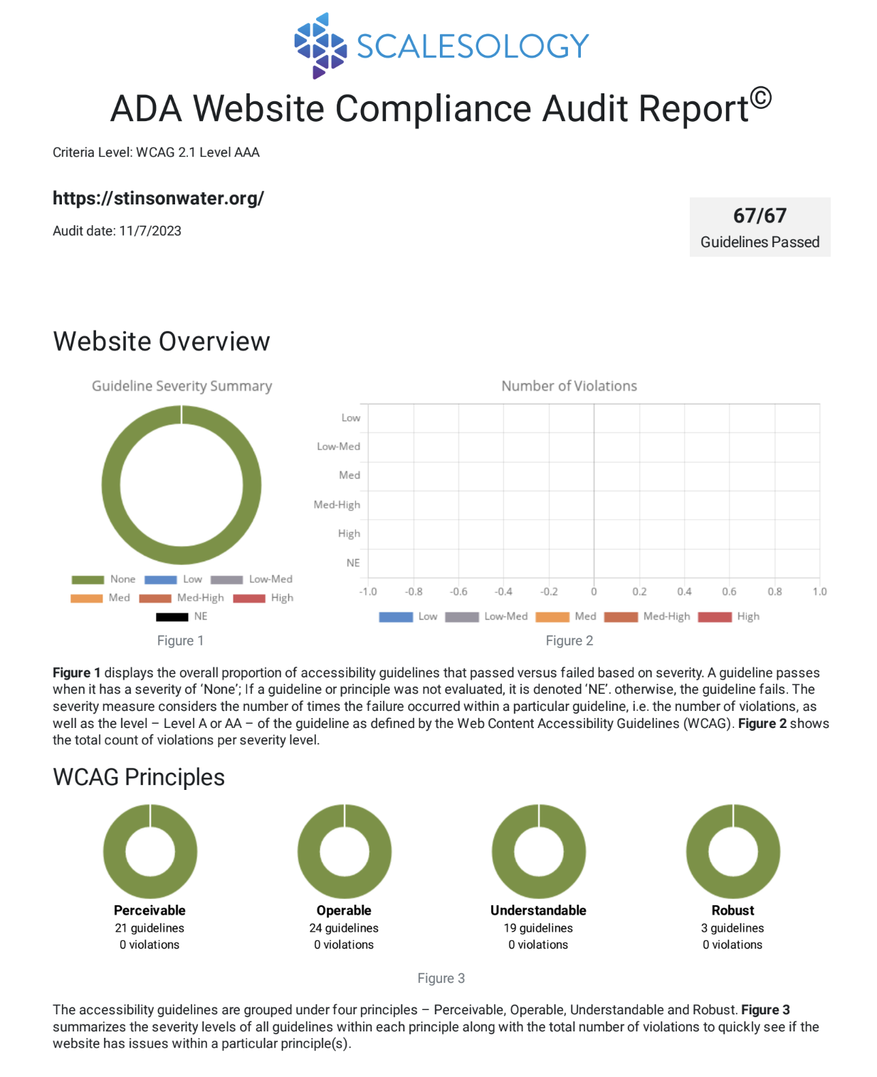 stinson ADA compliance report img