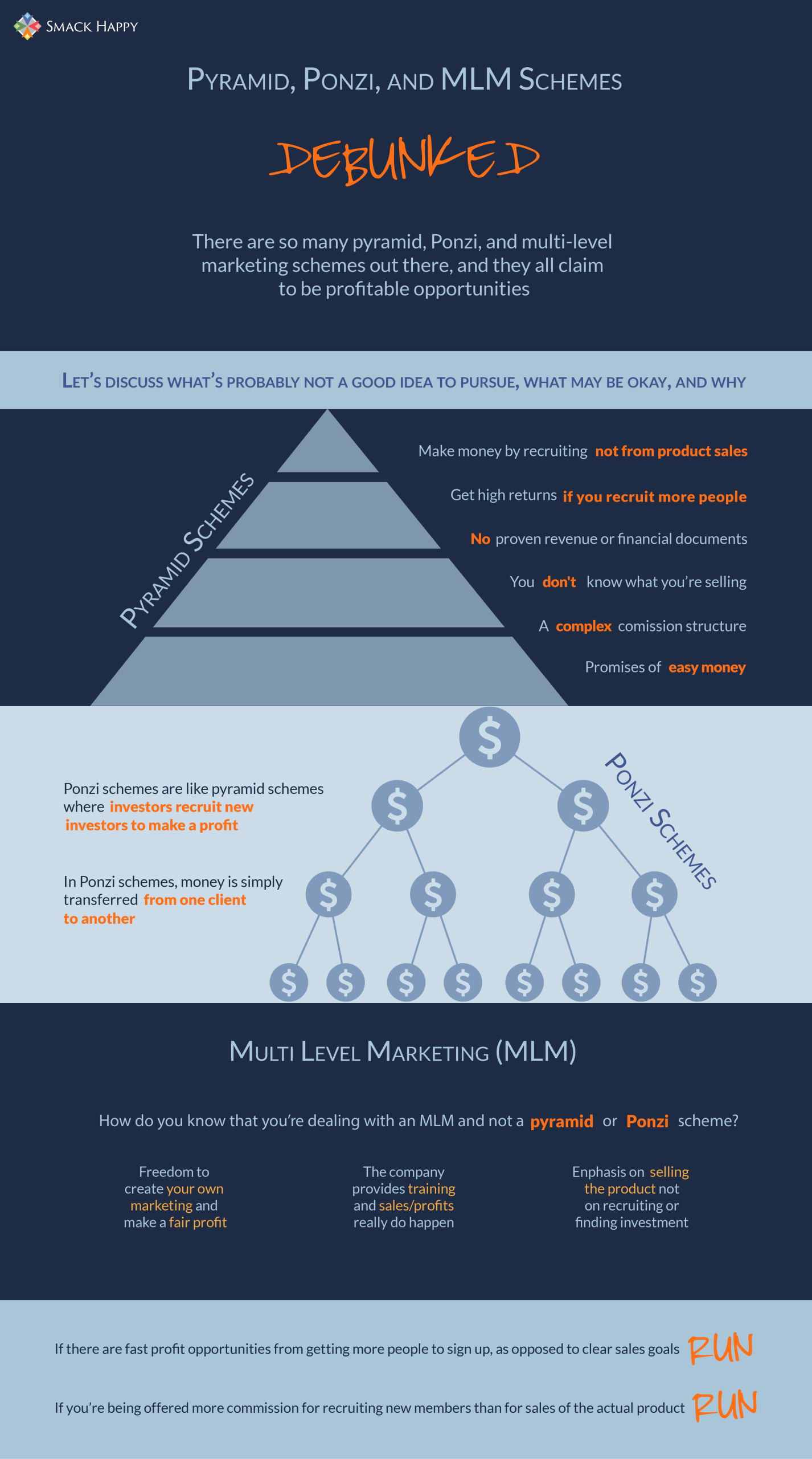Ponzi-Infographic_SHD.png